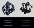 Tracking 3D Scanner